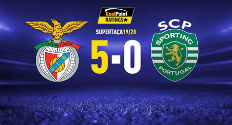 jogo do sporting resultado